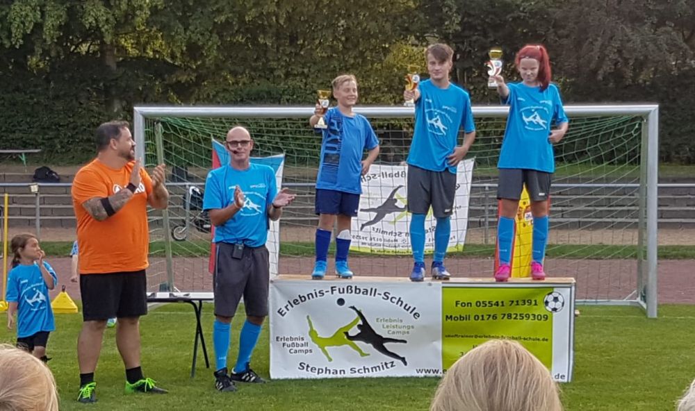 --> Erlebniscamp2019_Pokal3.jpg